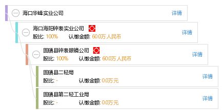 ?？谌A峰實業公司 華峰精神引領企業持續發展